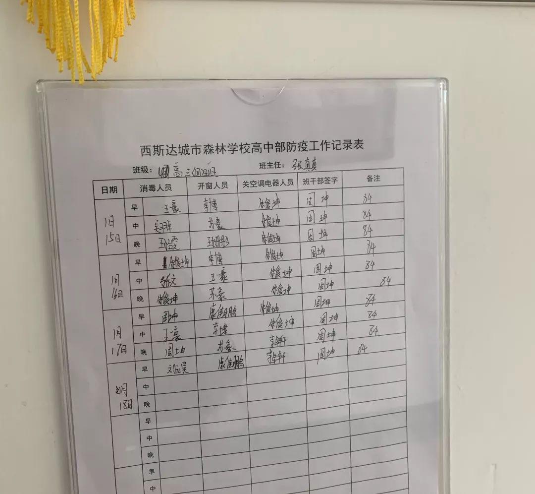 郑州市教育局督导组莅临304am永利集团官网都会森林学校督查防疫事情