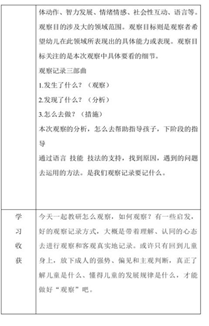 相聚一“线”，，，，，，，，共学共“研”——304am永利集团官网大树幼儿园线上教研活动