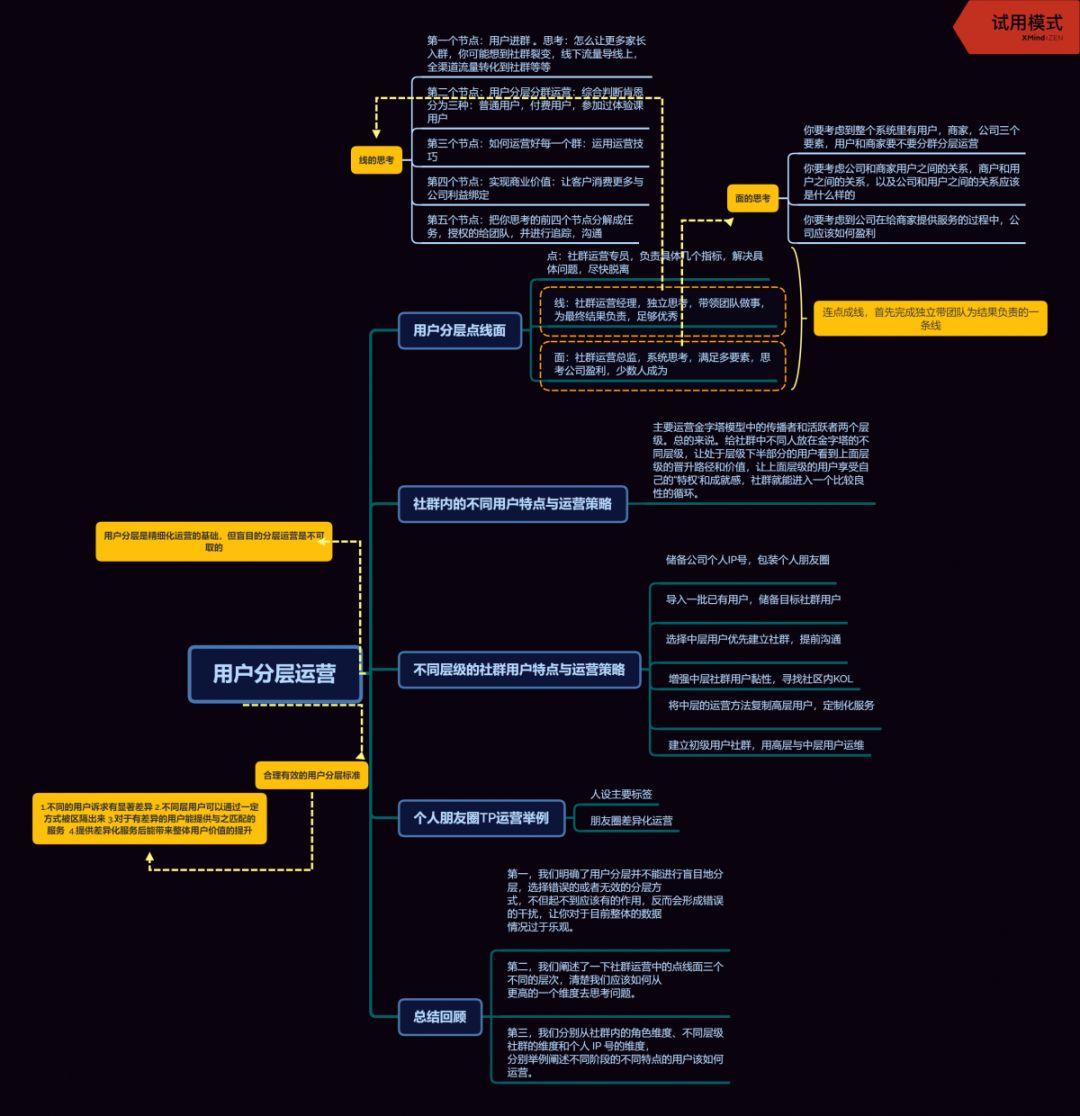 扎根教育，，，，，，做家长最专业的咨询照料