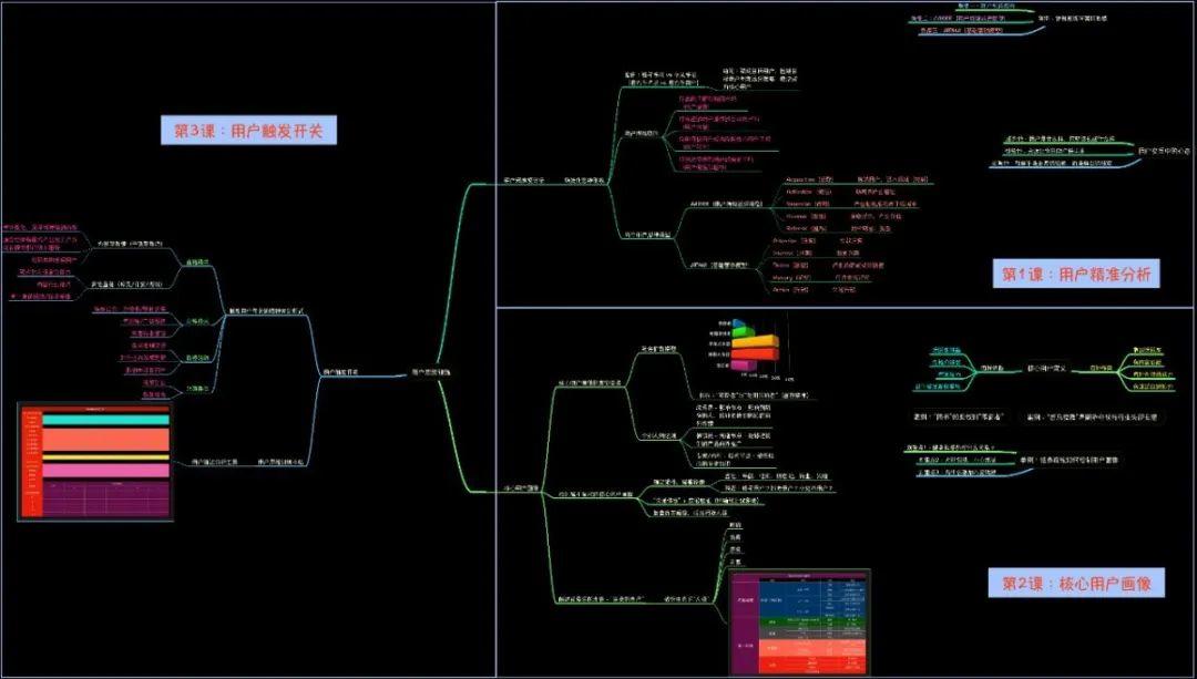 扎根教育，，，，，，做家长最专业的咨询照料