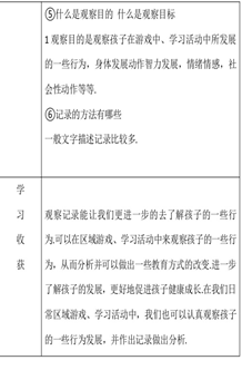 相聚一“线”，，，，，，，，共学共“研”——304am永利集团官网大树幼儿园线上教研活动