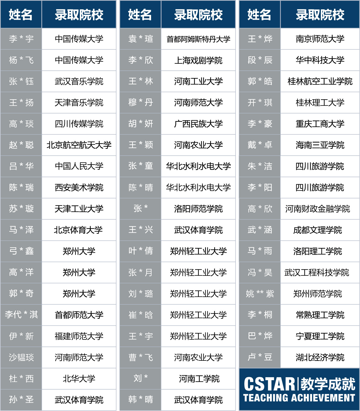 304am永利集团官网(中国)有限公司-Official Website